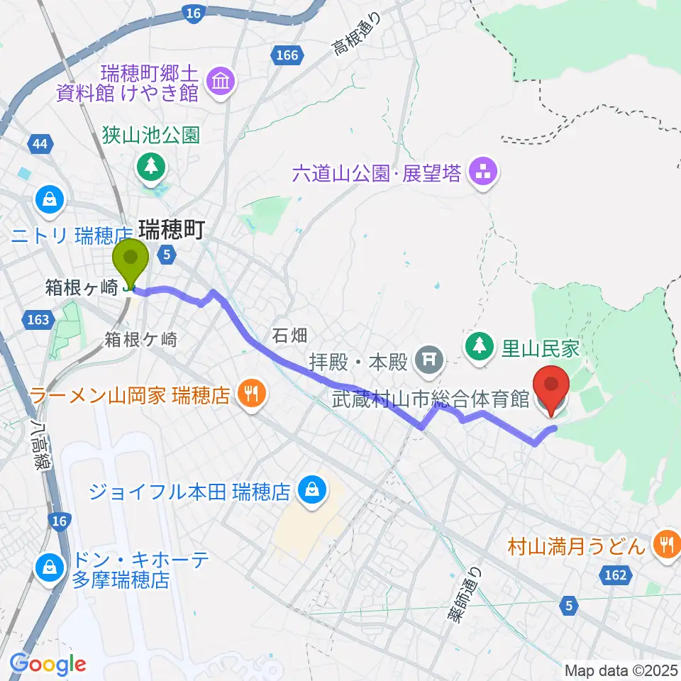 武蔵村山市総合体育館の最寄駅箱根ケ崎駅からの徒歩ルート（約40分）地図