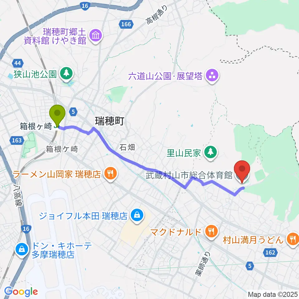 武蔵村山市総合体育館の最寄駅箱根ケ崎駅からの徒歩ルート（約40分）地図