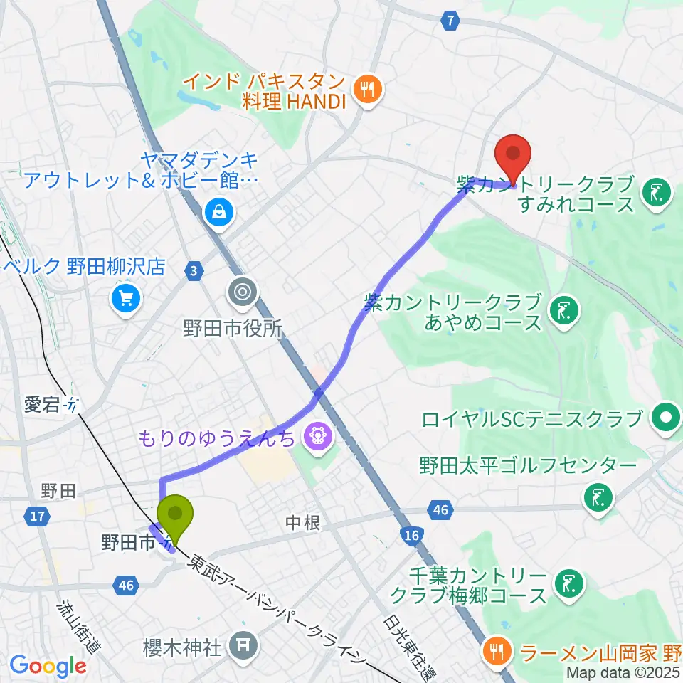 野田市駅から小さな森の家フィールドへのルートマップ地図