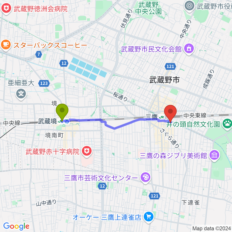 武蔵境駅からヤマノミュージックセンター三鷹へのルートマップ地図