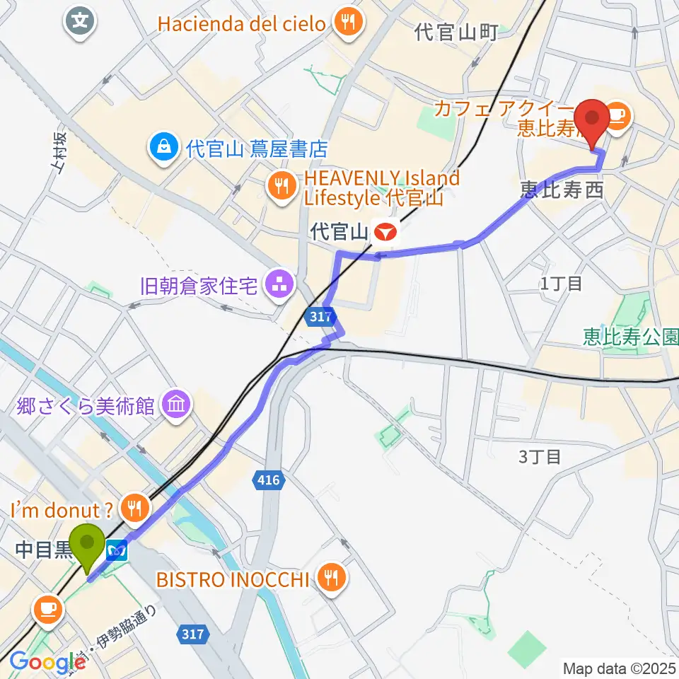 中目黒駅からゴーストノートレコーズへのルートマップ地図