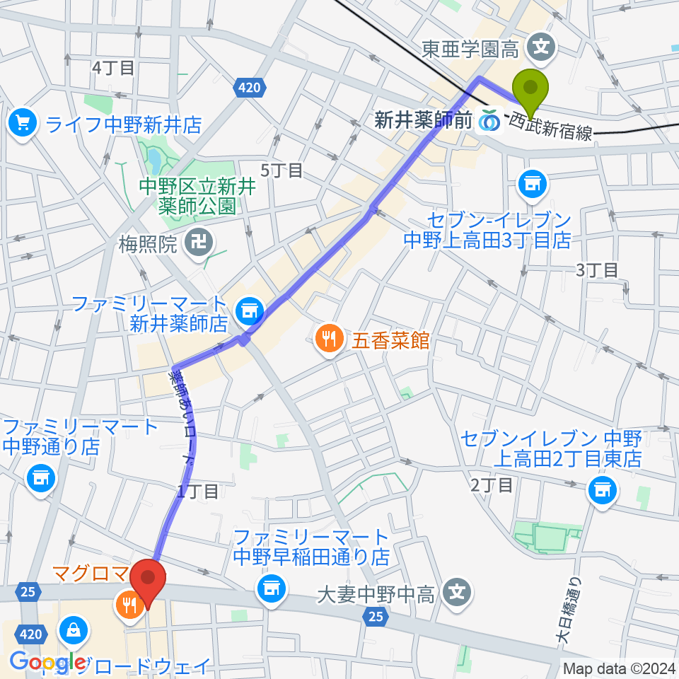 新井薬師前駅からデイバイデイへのルートマップ地図