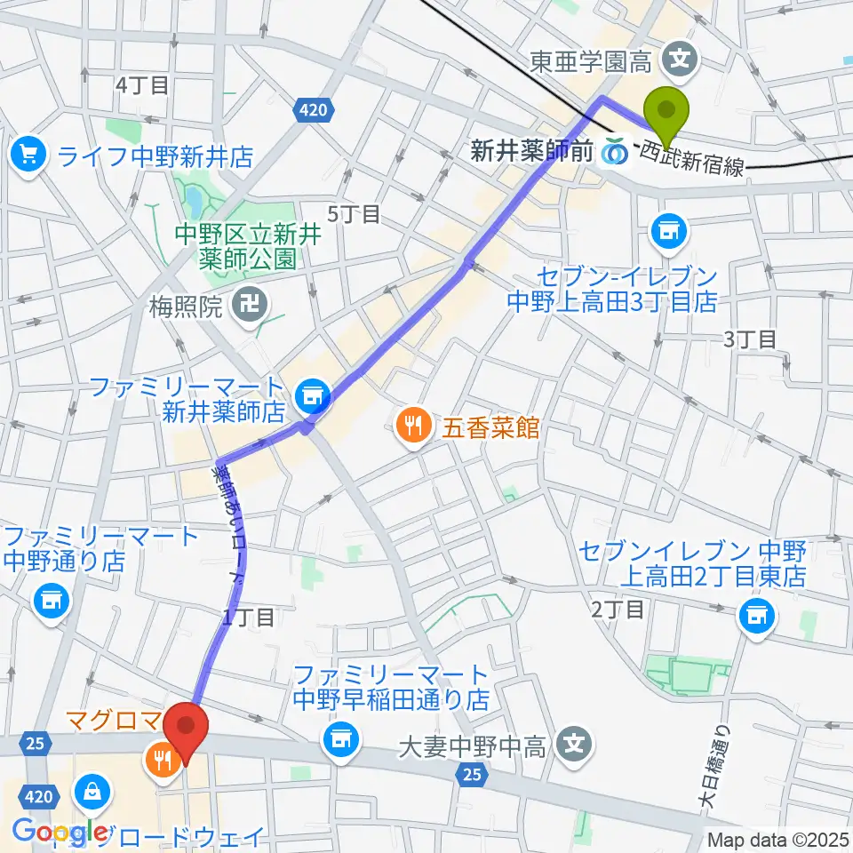 新井薬師前駅からデイバイデイへのルートマップ地図