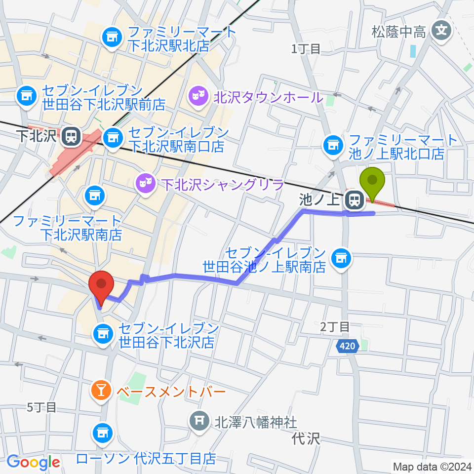 池ノ上駅から下北沢ロフトへのルートマップ地図