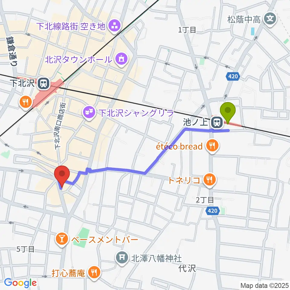 池ノ上駅から下北沢ロフトへのルートマップ地図