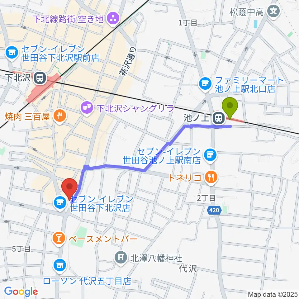 池ノ上駅から下北沢ReGへのルートマップ地図