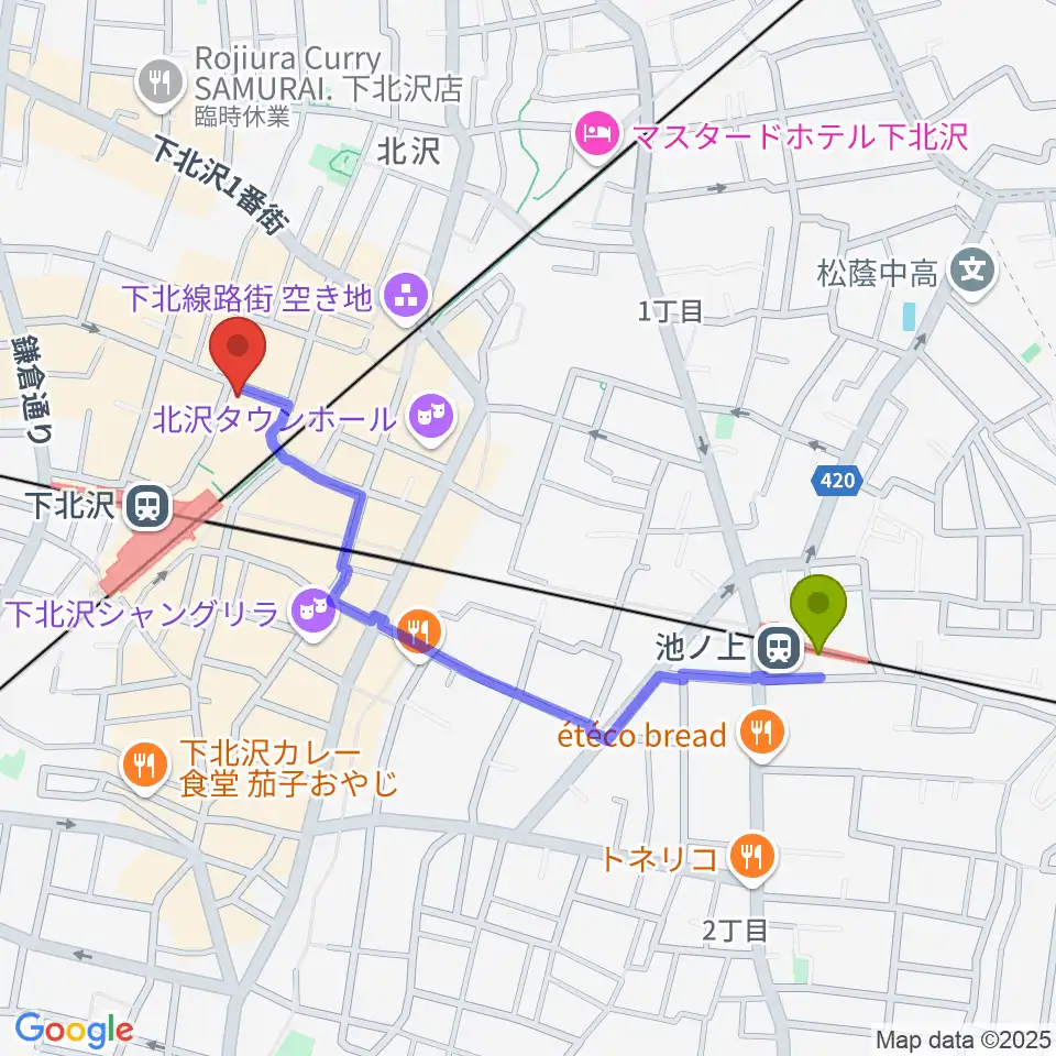 池ノ上駅から下北沢アレイホールへのルートマップ地図