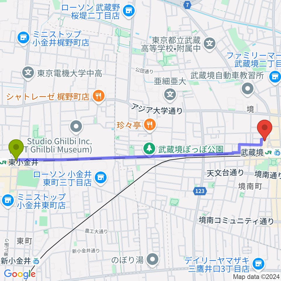 東小金井駅から武蔵野スイングホールへのルートマップ地図