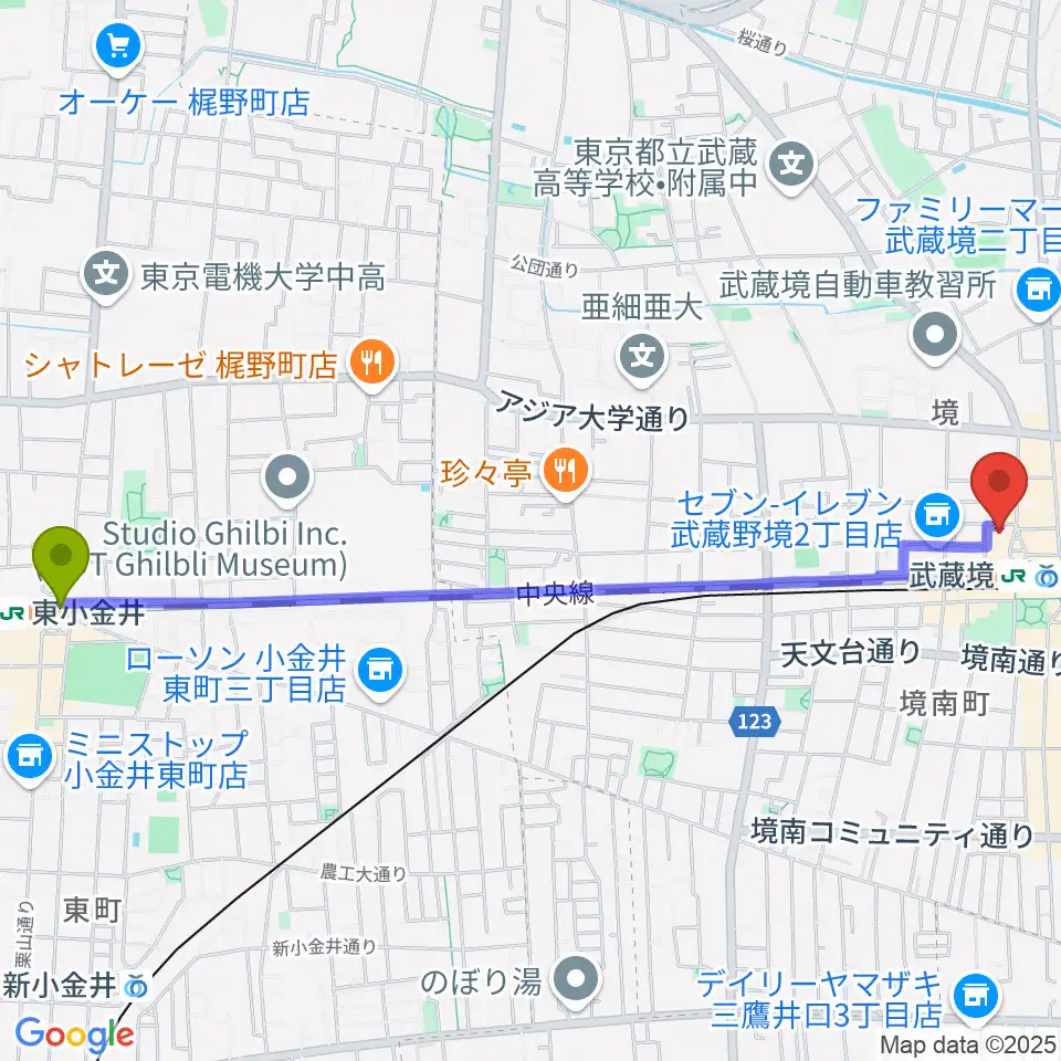 東小金井駅から武蔵野スイングホールへのルートマップ地図