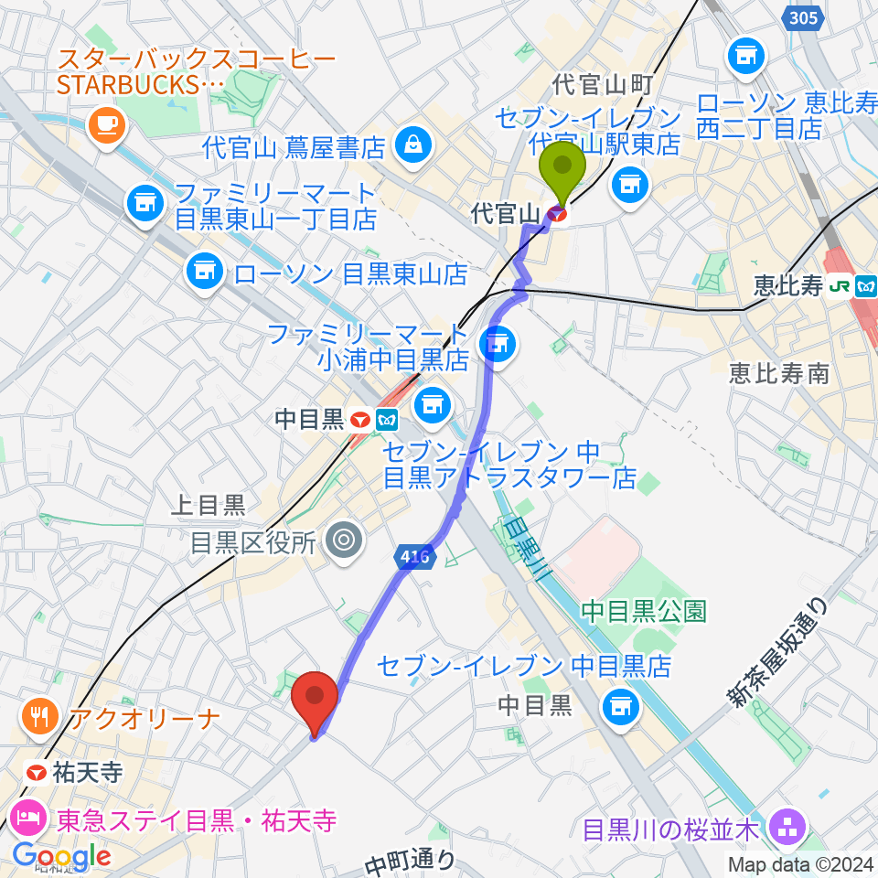 代官山駅から中目黒FJ'sへのルートマップ地図