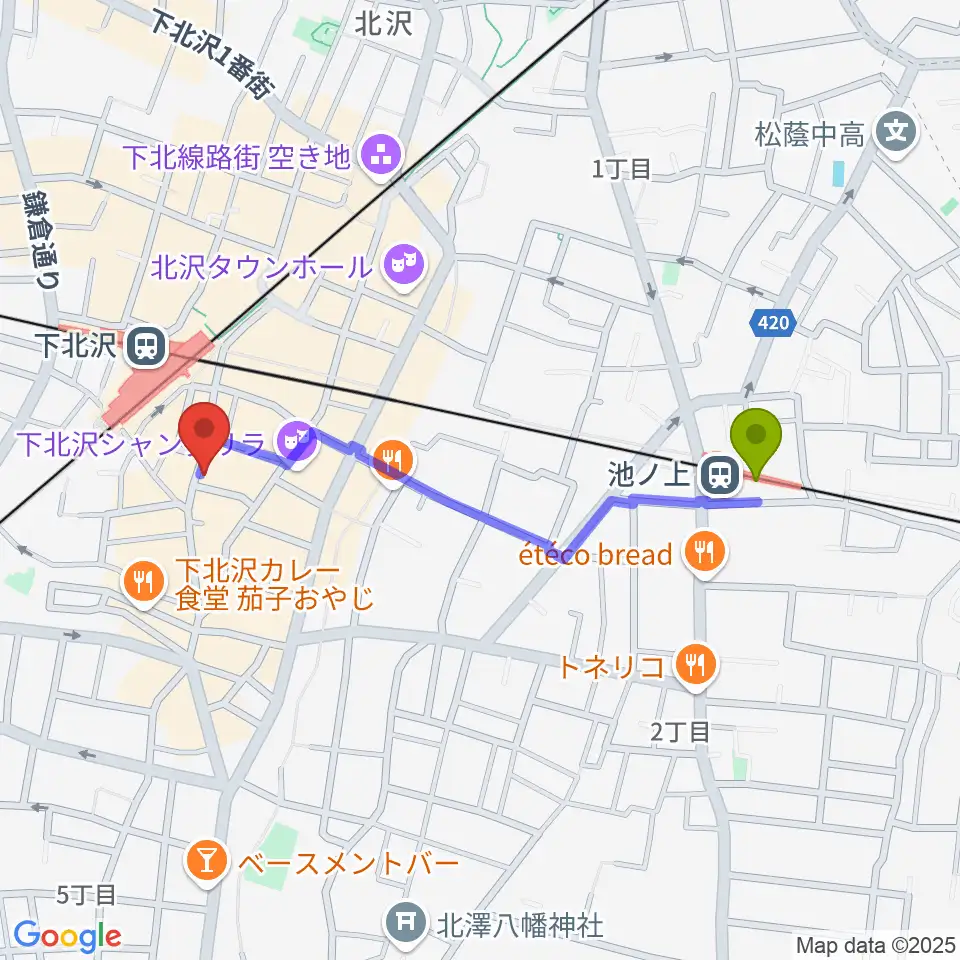 池ノ上駅から下北沢モナレコードへのルートマップ地図