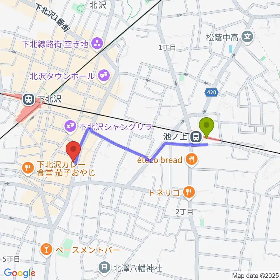 池ノ上駅から下北沢MOSAiCへのルートマップ地図