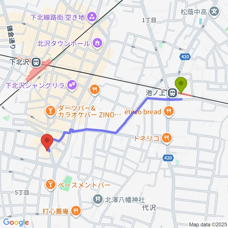 池ノ上駅から下北沢440へのルートマップ地図