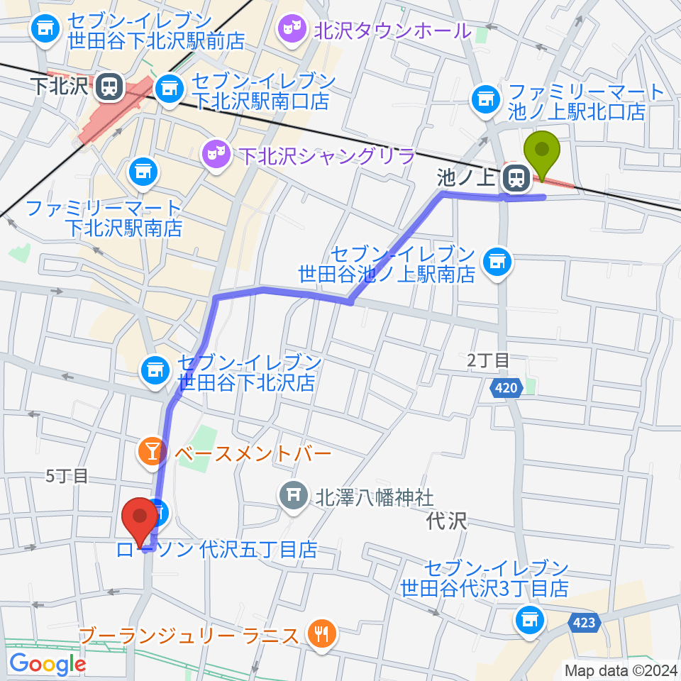 池ノ上駅から下北沢ビッグマウスへのルートマップ地図