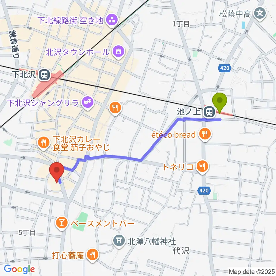 池ノ上駅から下北沢CLUB251へのルートマップ地図
