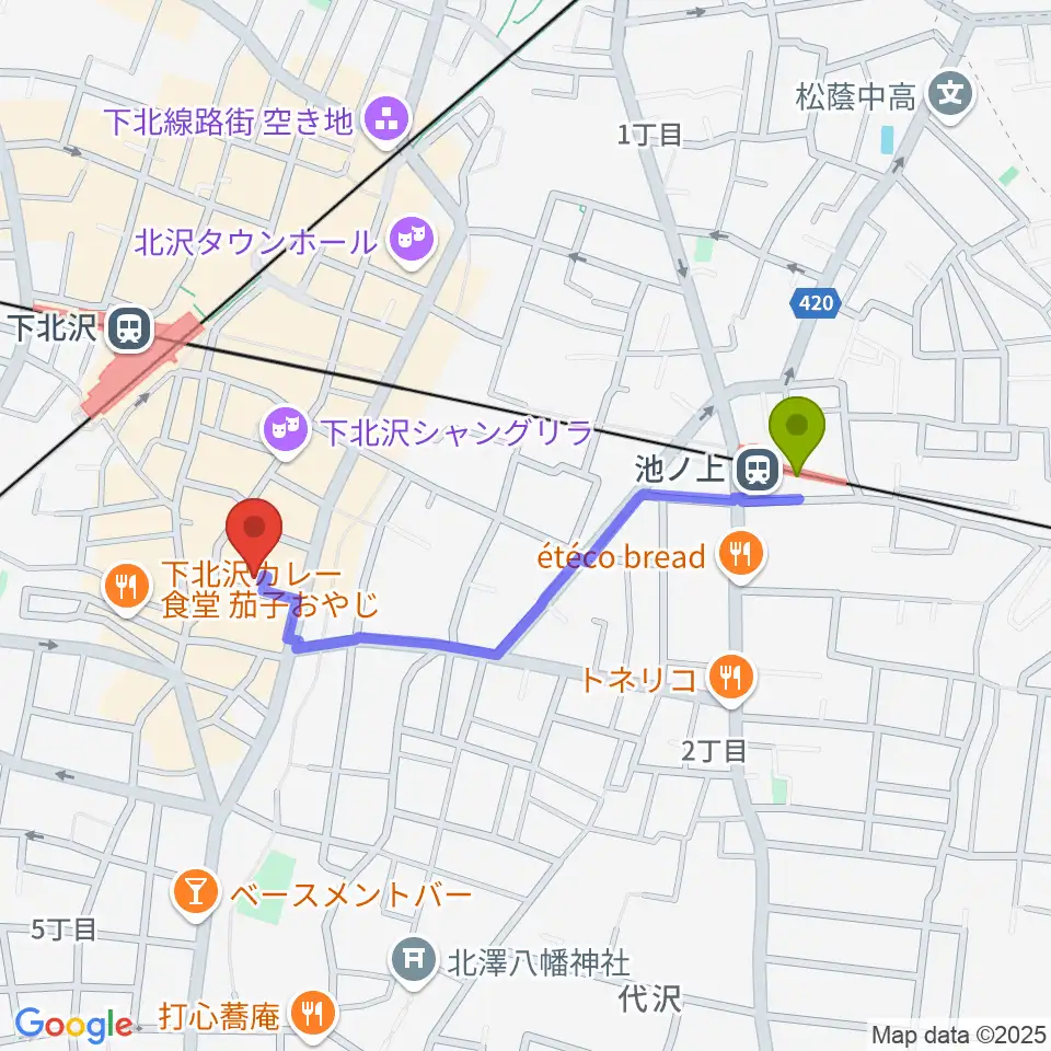 池ノ上駅から下北沢デイジーバーへのルートマップ地図