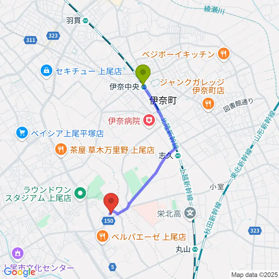 伊奈中央駅からイコス上尾へのルートマップ地図